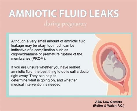 what causes amniotic fluid to leak|Leaking Amniotic Fluid: Signs in 1st to 3rd Trimester